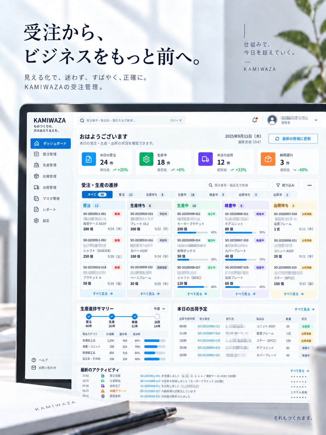 KAMIWAZAが自社で使っている受注管理画面。注文の一覧と進行状況が並んでいる